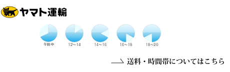 送料・時間帯について