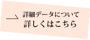 杜仲茶抹茶の詳細データへ